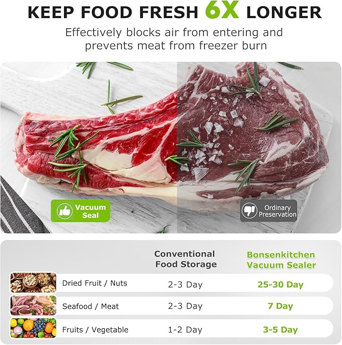 Bonsenkitchen Vacuum Sealer Machine, Multiple Modes For Meal Prep,Silver | Compact Vacuum Sealer for Kitchen Storage & Sous-Vide,External Vacuum System,6x Longer Freshness,5 Vacuum Bags