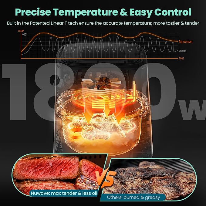 Nuwave Brio 10-in-1 Air Fryer, 6 QT Capacity with Smart Probe | Roast Grill Bake for Fast Meals, One-Touch Digital Controls, Powerful 1800W Fryer, 100 Recipes, Removable Divider, Grill Pan