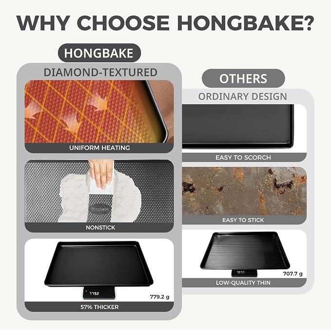 9-Piece Baking Pans Set Nonstick, Stackable Non Toxic Bakeware Sets with Diamond Texture, Oven Pan Set for Cooking, Includes Cookie Sheet with Rack, Cake Pan, Roasting Pan, Muffin Tin, Gray