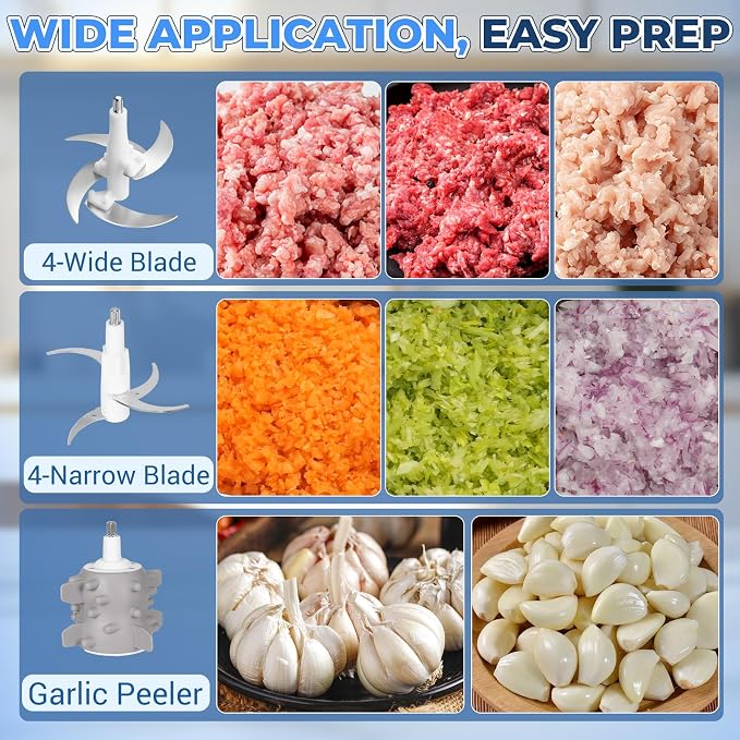 Food Processor-2 Bowls(12Cups+12Cups),Food Chopper for Meat | 【800W Pure Copper Motor】【2 Sets Stainless Steel Blade】Small Food Processor for Meat,Vegetable,Garlic,Onion,Chicken Shredder