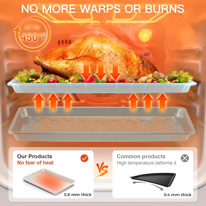 Ceramic Coated Baking Sheet Pan Set of 3 with Floral Texture | Nonstick Aluminized Steel Cookie Sheets, Half, Quarter and Jelly Roll Pans, Shallow Oven Trays, 0.8mm Thick