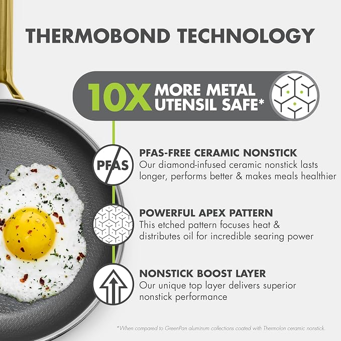 GreenPan Hybrid 2 Piece (9.5" & 11") Stainless Steel & Ceramic Skillet Set | APEX Tri-Ply Pan, PFAS-Free Thermobond Nonstick, Induction & All Cooktop Compatible, Dishwasher & Oven Safe up to 850F, Gold