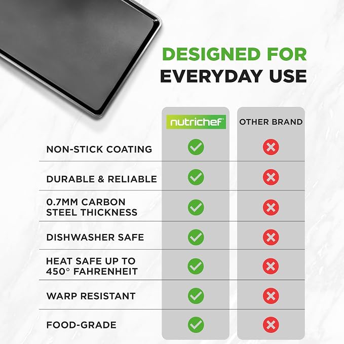 NutriChef XL Nonstick Baking Pan | 22x16 Inch PFOA, PFOS & PTFE Free Carbon Steel Pan | Dishwasher Safe, 446°F Oven Safe Sheet Cake Pan Suitable for Cookies, Brownies, Bread and Lasagna