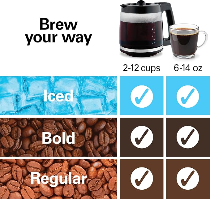 Hamilton Beach 2-Way Drip Coffee Maker & Single Serve Coffee Machine | Hot & Iced Coffee Maker| 12 Cup Glass Carafe| AquaFlow Showerhead | Auto Pause & Pour | Black |47500J