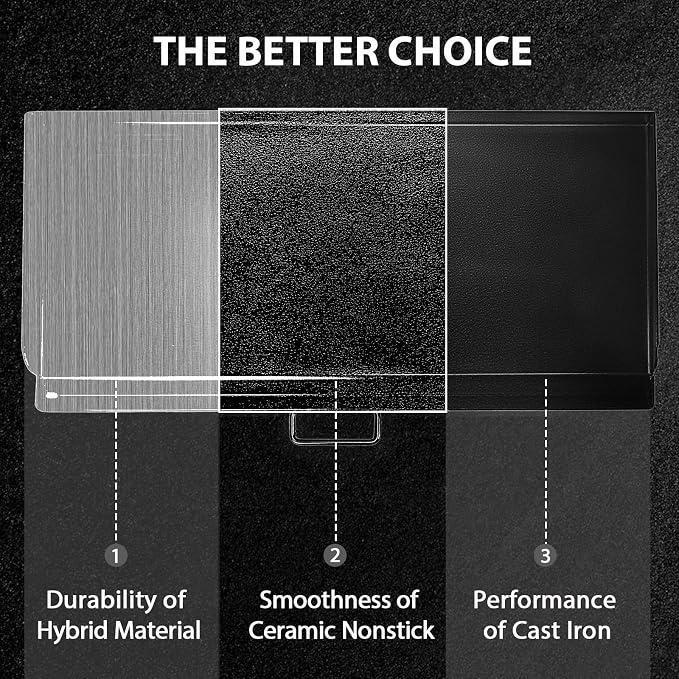 Utheer 37 in Ceramic Griddle for Camp Chef 3 Burner, Healthier Cooking | Fits Camp Chef GB90D, TB90, CCH3 and SPG90B; 37 in ceramic griddle is PFAS, PFOA and PTFE free for lower-oil camp cooking