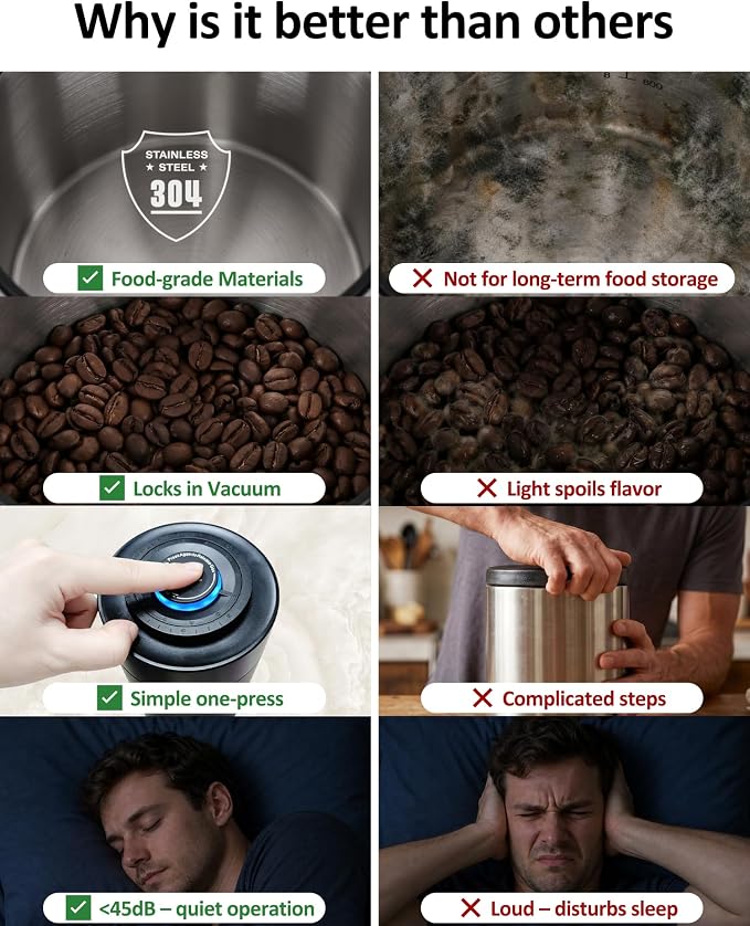 ROTTOGOON Auto Vacuum Coffee Canister, Rechargeable Airtight Coffee Container with 304 Stainless Steel Inner, Scoop, Sealed Coffee Bean Storage Container for Ground Coffee, Tea, Food, 16OZ/ 1.3L