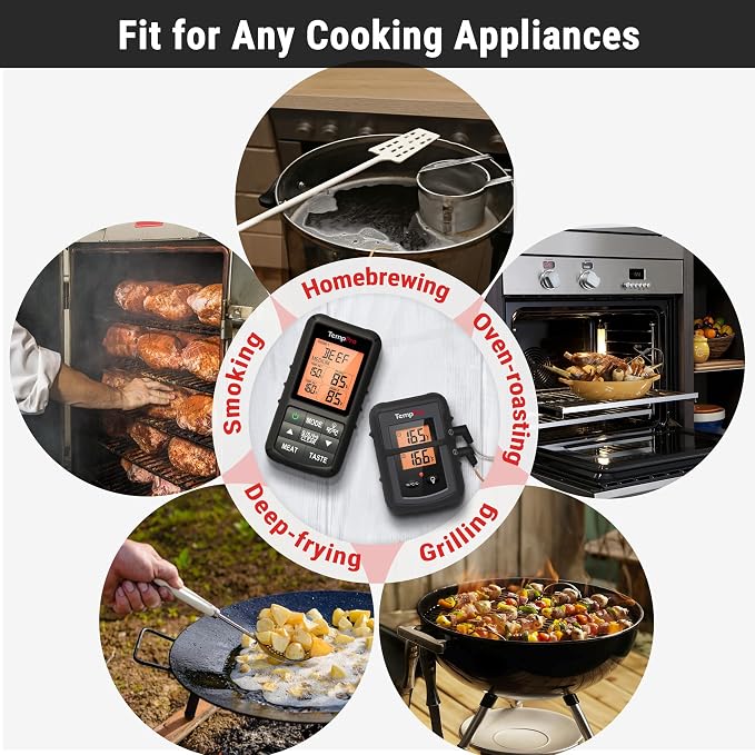 TempPro TempSync 500FT Wireless Meat Thermometer for Grilling and Smoking | RF Technology, 2 Probes, Alarms, Large Backlit LCD Display, Smoker BBQ Kitchen Food Thermometer for Meat Turkey Cooking Gift