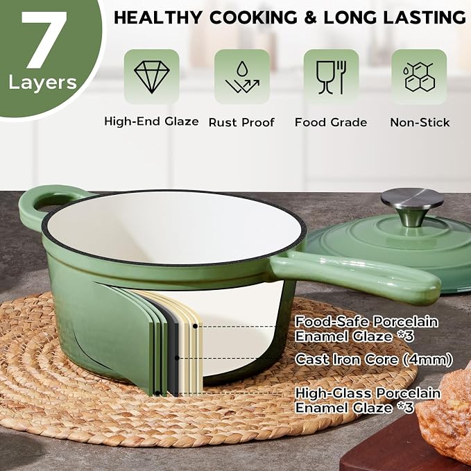 Onader 1QT & 2QT & 3QT Saucepan with Lid, Enameled Cast Iron Sauce Pan, Small Cast Iron Pot for Cooking, Enameled Dutch Oven, Nonstick & Heavy Duty – Pistachio Green