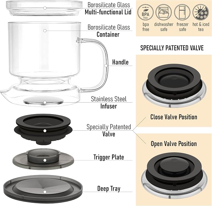 Glass Tea Infuser – Loose Leaf Brewer Cup with Lid – Premium Glass Steeper for Loose Leaf with Coaster | Easy Brew & Clean, BPA-Free, Innovation Smart Tea Maker for Daily Brewing | 17oz