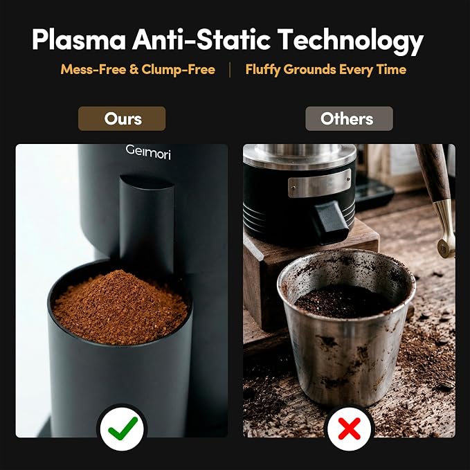 Burr Coffee Grinder,Wirsh Geimori GU63 Electric Single Dose Grinder with 63mm Conical Burr,Stepless Adjustment for Espresso&Pour Over,110 RPM Cold Grind, Low Retention Grinder with Magnetic Dosing Cup