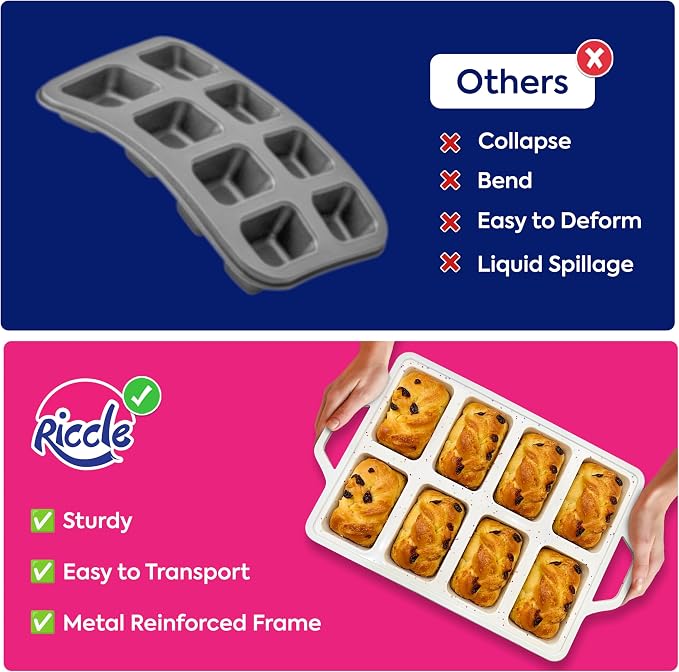 Silicone Mini Loaf Pans – 2 Pack, 8 Cavity Silicone Molds for Baking, Non-Stick Silicone Baking Pan