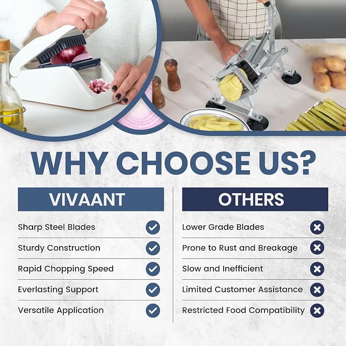 Vivaant Mini Food Chopper and Onion Dicer, Small Hand Held Vegetable Cutter | Manual Vegetable Chopper for Kitchen, Stainless Steel Blades, BPA Free & Dishwasher Safe, 3 Inch Compact Size Fits Any Drawer