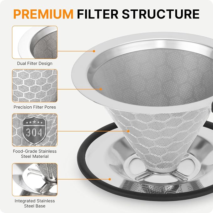 VINUR Insulated Pour Over Coffee Maker-12 oz Stainless Steel Coffee Maker | Stainless Steel Vacuum Insulated Coffee Maker With Stainless Steel Filter for Home, Camping, Gift for Men & Women (Navy)