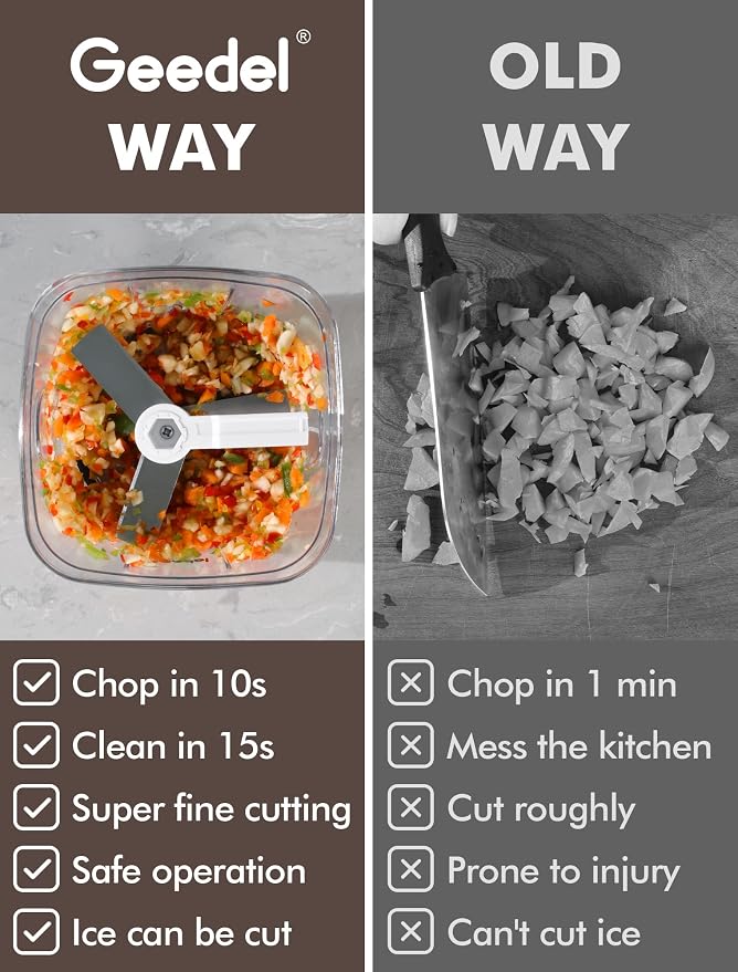 Geedel Vegetable Chopper, Manual Food Chopper with Hand Pull String, 500ml | Manual Food Processor, Sharp Stainless Steel Blade, Non-slip Base, Dishwasher Safe, No BPA, Portable, for Veggie, Fruit, Nut