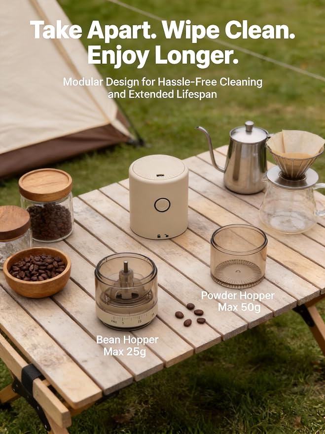LAMIDO Portable Electric Burr Coffee Grinder - Grind While Charging - Visual Bean Hopper - 38 External Grind Settings - 1.8X Faster Grinding - 2000 mAh Battery for Travel, Camping (Light Beige, E96T)