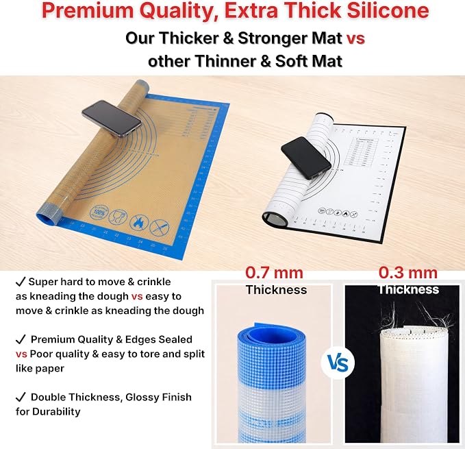 Silicone Pastry Mat with Measurements, 28 x 20 Inch Extra Thick Non-Slip Nonstick XL Baking Mat for Dough Rolling, Kneading, Fondant and Pie, Blue