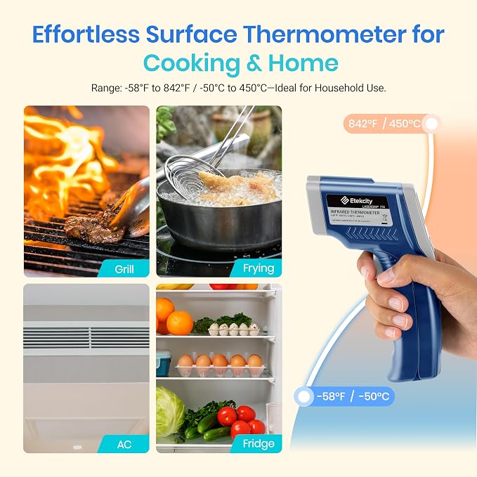 Etekcity Infrared Thermometer Laser Temperature Gun 774, Blue | Cooking, Pizza Oven, Griddle, BBQ, Meat, HVAC, Engine, Adjustable Emissivity, MAX Display, Surface Measurement
