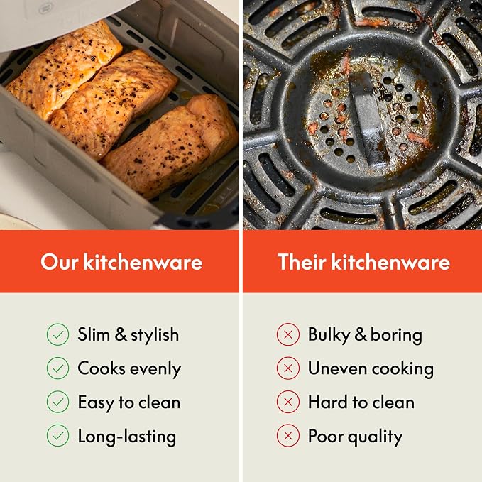 bella Fits-Anywhere™ SAUTE Make & Take Skillet, Non-Toxic, Ceramic, Oatmilk