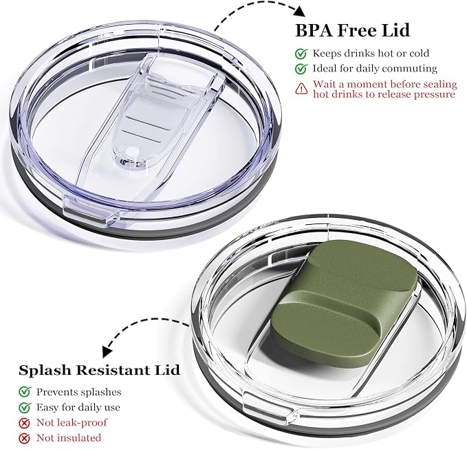 12oz Insulated Coffee Mug with Lid – Includes Two Lids, Stainless Steel Coffee Travel Mug with Handle, Double Wall Vacuum Insulated Camping Mug for Home, Office & Outdoor, Army Green