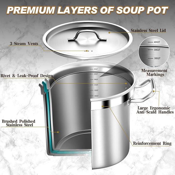 Large Stock Pot - Stainless Steel Stockpot with Lid - Heavy Duty Tri-Ply Bottom Commercial Grade Soup Pot for Cooking Soup, Stew, Canning, Oven, Gas, Ceramic, Dishwasher Safe