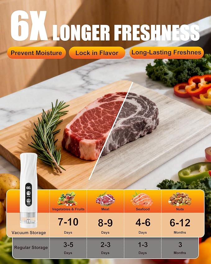 RIWUSI Food Vacuum Sealer Machine, 60kPa Powerful Handheld Vacuum Sealer | Visible Water Tank, One-Touch Auto Seal & Pulse Mode for Delicate Foods, Includes 20 Reusable Bags for 6X Preservation