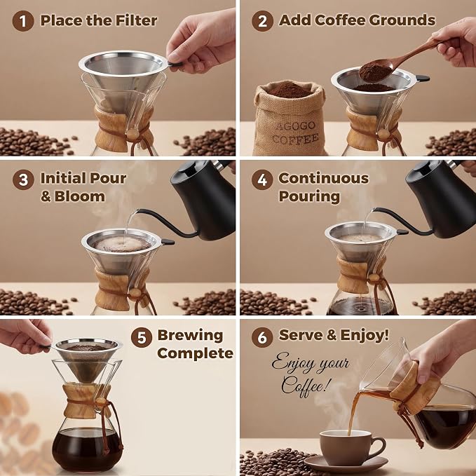 AGOGO Pour Over Coffee Maker Set, 20oz Slim Style, 304 Stainless Filter | Barista kit for home kitchen, Cafe, Camping & Office; 20oz-40oz Classic, Slim, Diamond styles; Includes brush & towel.