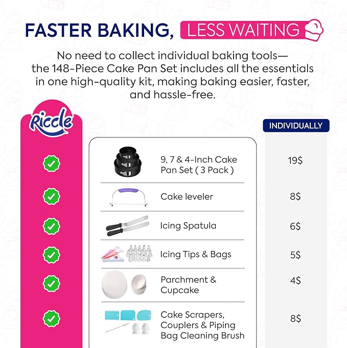 148PCs Cake Pan Set for Baking, 3 Non-Stick Springform Pan Set (4, 7, 9 Inches), Cake Decorating Kit, Piping Bags and Tips Set, Cake Leveler, Multi-functional Leak-Proof CheeseCake Pan (148)