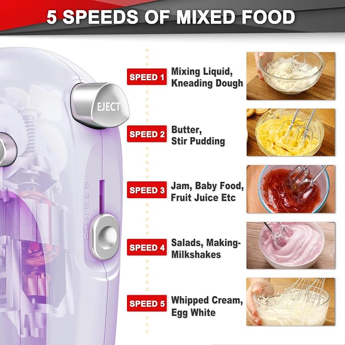 Lord Eagle Hand Mixer Electric Handheld 400W, 5-Speed Lightweight, Purple | Kitchen Mixer with Storage Case, 5 Stainless Steel Attachments for Baking Cake Egg Cream Food Beater, Turbo+Eject Button