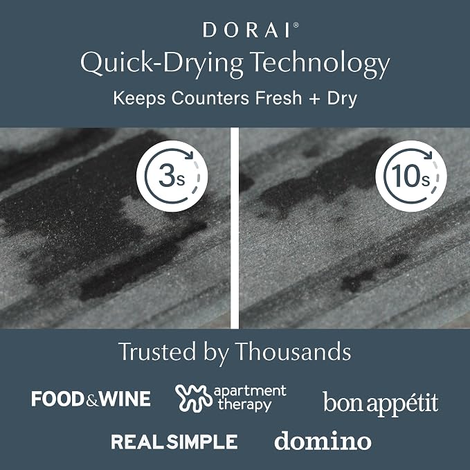 Dorai Home Stone Kitchen Sink Caddy - Diatomaceous Earth Sink Tray with Stainless Steel Feet, Water-Absorbing Countertop Organizer for Kitchen or Bathroom - Slate
