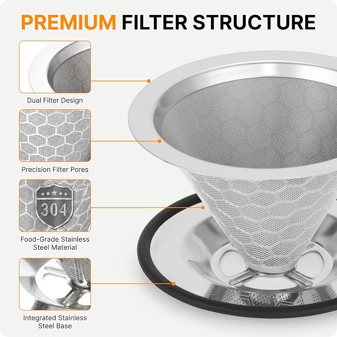 Pour Over Coffee Maker-12 oz Insulated Mug With Stainless Steel Filter | Stainless Steel Double Wall Vacuum Insulated Coffee Maker With Stainless Steel Filter for Home, Camping, Office (Slate Blue)