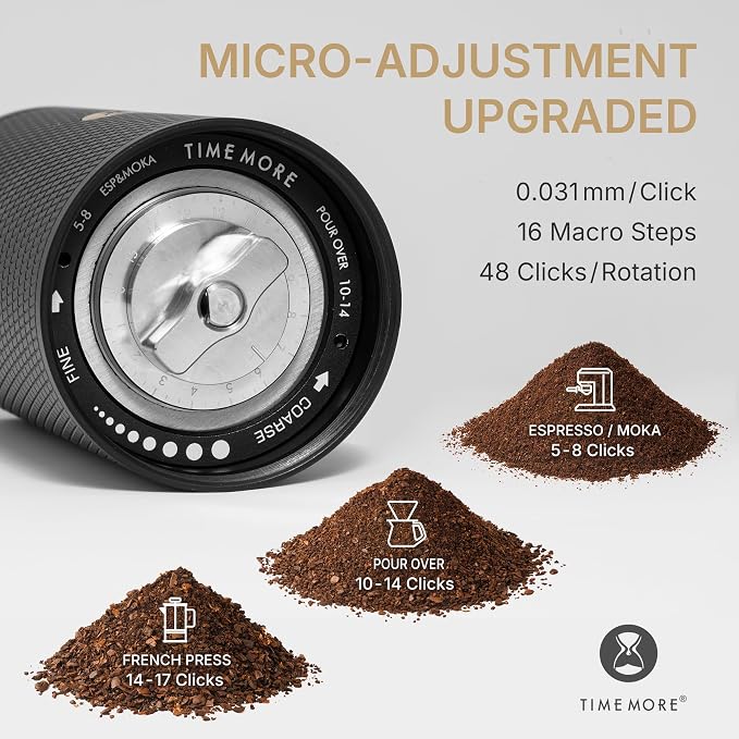 Timemore C5 PRO Manual Coffee Grinder - 42mm Stainless Steel Burr, 48 Adjustable Settings, Hand Coffee Grinder with Fordable Handle, All Metal, Portable for Home, Office & Outdoor, 30g Capacity, Black