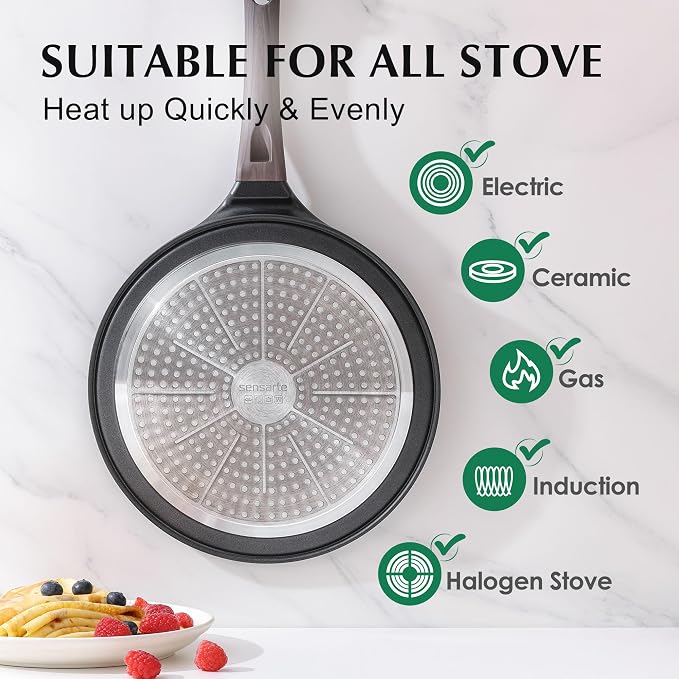 SENSARTE 12 Inch Nonstick Crepe Pan Granite Coating Pancake Pan Black | Swiss Granite Coating Dosa Pan Pancake Flat Skillet Tawa Griddle with Stay-Cool Handle, Induction Compatible