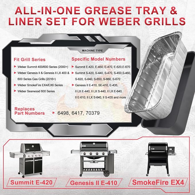 70379 Catch Pan Kit for Weber Summit/Genesis II/ II LX 400 & 600 Parts | Fits Weber Searwood 600 SmokeFire EX4/EX6 Series, 10 PCS drip pan replace 6498 6417, heatproof, easy to install,easy to clean