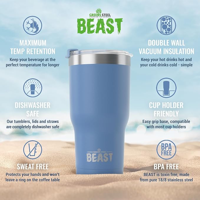 Beast 40 oz tumbler - Vacuum Insulated Tumbler with Straw - Leak Proof Stainless Steel Travel Mug - Double Wall Iced Coffee Cup - Reusable Water Bottle - Gifts for Mom, Women and Men (Stormy Sky Blue)