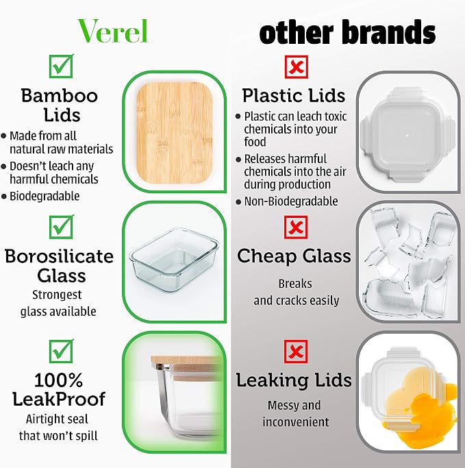 Verel Glass Food Storage Containers with Bamboo Lids (4 Pack, 36 Ounce) Eco Friendly Meal Prep Containers Airtight – Plastic Free, BPA Free