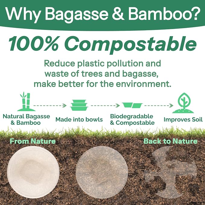 Disposable Bowls 16 Oz [50 Pack] - Heavy Duty Paper Bowls, Sugarcane Fiber Compostable Bowls for Ice Cream, Snacks, Desserts, Microwave Safe BPA-Free Eco Dinnerware (White)
