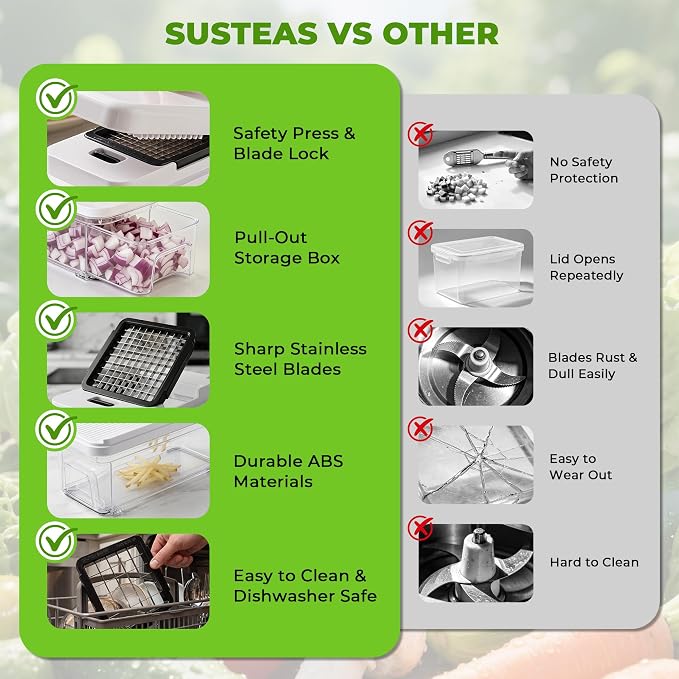 SUSTEAS Vegetable Chopper with Pull-Out Container, 7-Blade Mandolin Slicer | Pull, Empty & Keep Chopping; Easy-Detach, Dishwasher-Safe Blades; 7 Blades for Every Cutting Need; Less Cleanup. More Cooking