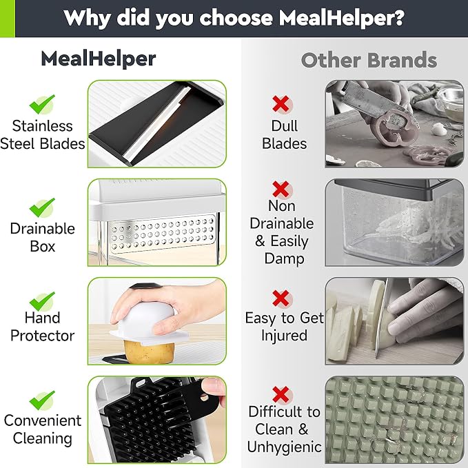 MealHelper 12-in-1 Vegetable Chopper, Food Veggie Chopper With Container | Kitchen Prep Tool, Cheese Grater, Home Essentials & Kitchen Gadgets, with Sharp Stainless Steel Blades(7 Blades, Black)