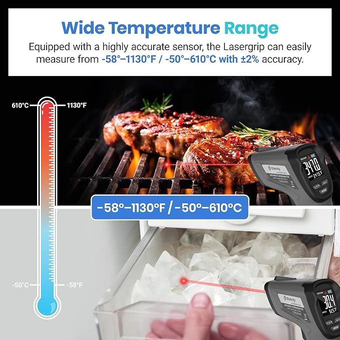 Etekcity Infrared Thermometer Laser Temperature Gun, Color Display | Easy-to-Read LCD, Large Color Digits, Pizza Oven, Griddle, Meat, HVAC, MAX Temperature, Adjustable Emissivity