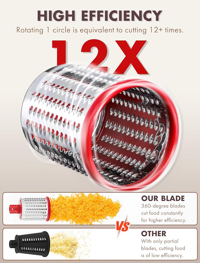 GDL Cheese Grater Hand Crank, Rotary Cheese shredder, Vegetable Slicer | 5 Stainless Steel Blades, 12x Fast Cutting, Non-slip Suction Base, No BPA, Dishwasher Safe, Easy Use for Cheese, Veggies, Nut