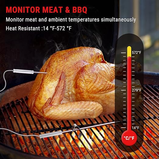 TempPro TempSync 500FT Wireless Meat Thermometer for Grilling and Smoking | RF Technology, 2 Probes, Alarms, Large Backlit Display, Smoker BBQ Kitchen Food Thermometer for Meat Turkey Cooking Gift