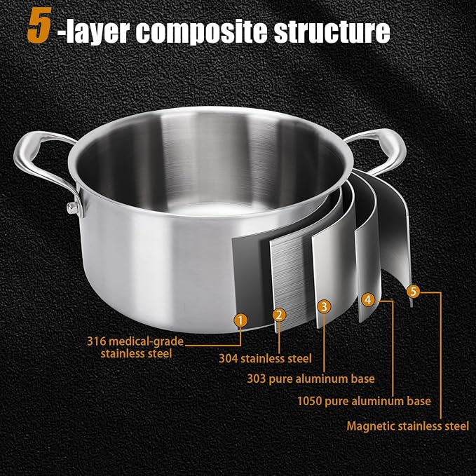 6 Quart 5-Ply Clad Stainless Steel Stock Pot With Lid Fast Heat Conduction | 5ply Stainless Steel Pot Fully Clad Compatible with All Cooktops for Family Meals & Batch Cooking