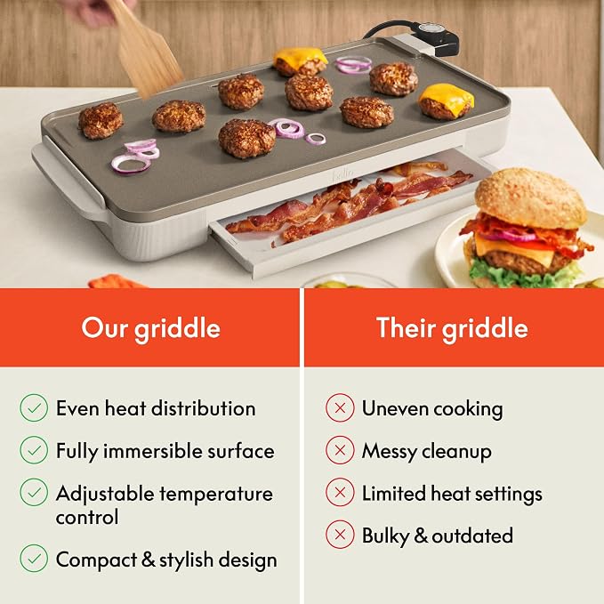 bella 10"x20" Ceramic Griddle with Warming Tray, 1500W Non-Toxic, Oatmilk