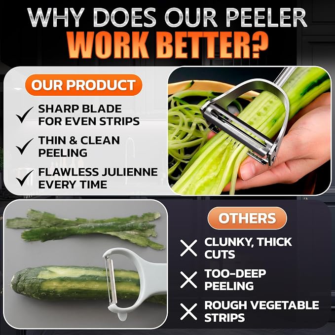 Stainless Steel Vegetable Peeler, 2-in-1 Peeler and Julienne Shredder Tool with Dual-Sided 420J2 Sharp Blade That Replaces Two Tools for Carrots, Cabbage, Potatoes, Cucumber, 5.6-Inch Ergonomic Handle