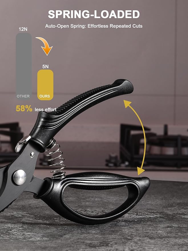 Poultry Shears, Kitchen Shears with Spring Loaded, Heavy Duty Poultry Scissors for Meat, Chicken,Turkey, Anti-Slip Handle,Safety Lock,Dishwasher Safe(Black)