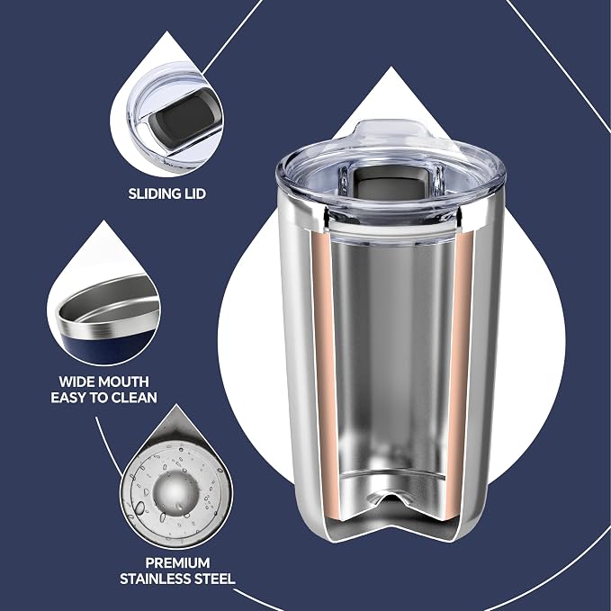 Ideus 20 oz Tumbler, Travel Coffee Mug with Splash Proof Sliding Lid, Double Wall Stainless Steel Vacuum Insulated Coffee Mug for Home and Office, Keep Beverages Hot or Cold, Navy blue