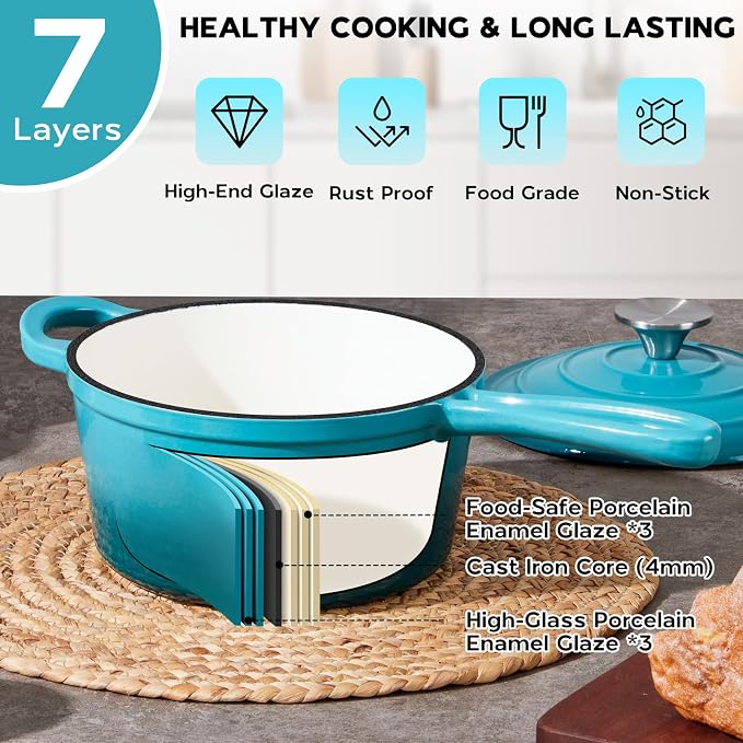 Onader Enameled Cast Iron Sauce Pan, 2QT Saucepan with Lid, Small Cast Iron Pot for Cooking, Enamel Dutch Oven Nonstick & Heavy Duty – Dark Cyan