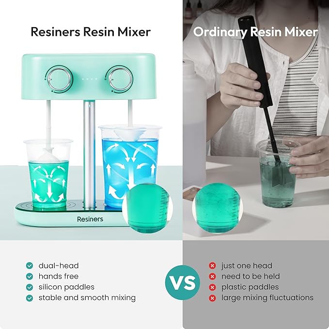 Resiners Dual-Head Resin Mixer, Airflow Pro Max Rechargeable Epoxy Mixer | Dual-Head Mixing, Rechargeable Battery and Stepless Speed Control for Smooth, Low-Bubble Resin and Paint Mixing