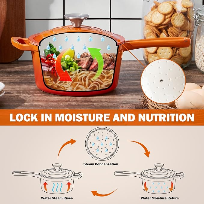 Homikit Small Cast Iron Pot, 1 QT Enameled Cast Iron Sauce Pan with Lid, Heavy Duty Enamel Dutch Oven Kitchen Cookware for Making Pasta, Boiling Soup, Warming Milk, Nonstick & Oven Safe, Flame Orange