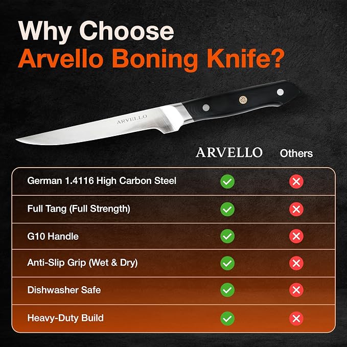 Arvello Boning Knife - 7-Inch Professional Deboning & Meat Trimming Knife for Home Cooking, Culinary Use - Full Tang High Carbon German Steel Blade, 58 HRC Ultra-Sharp Edge, Dishwasher-Safe G10 Handle